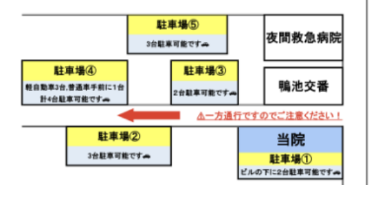 駐車場地図